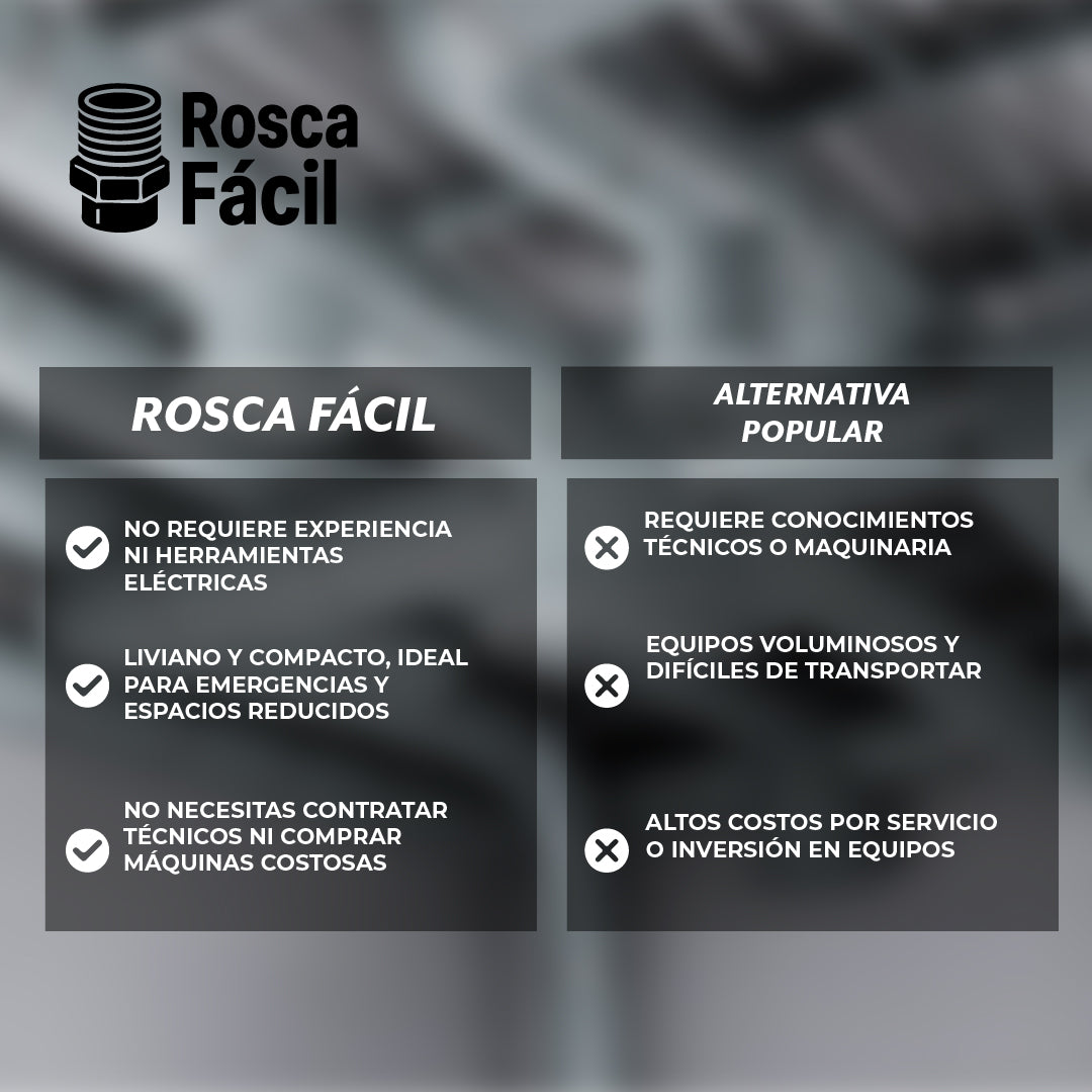 RoscaFácil™ – Ahorra tiempo en tus conexiones