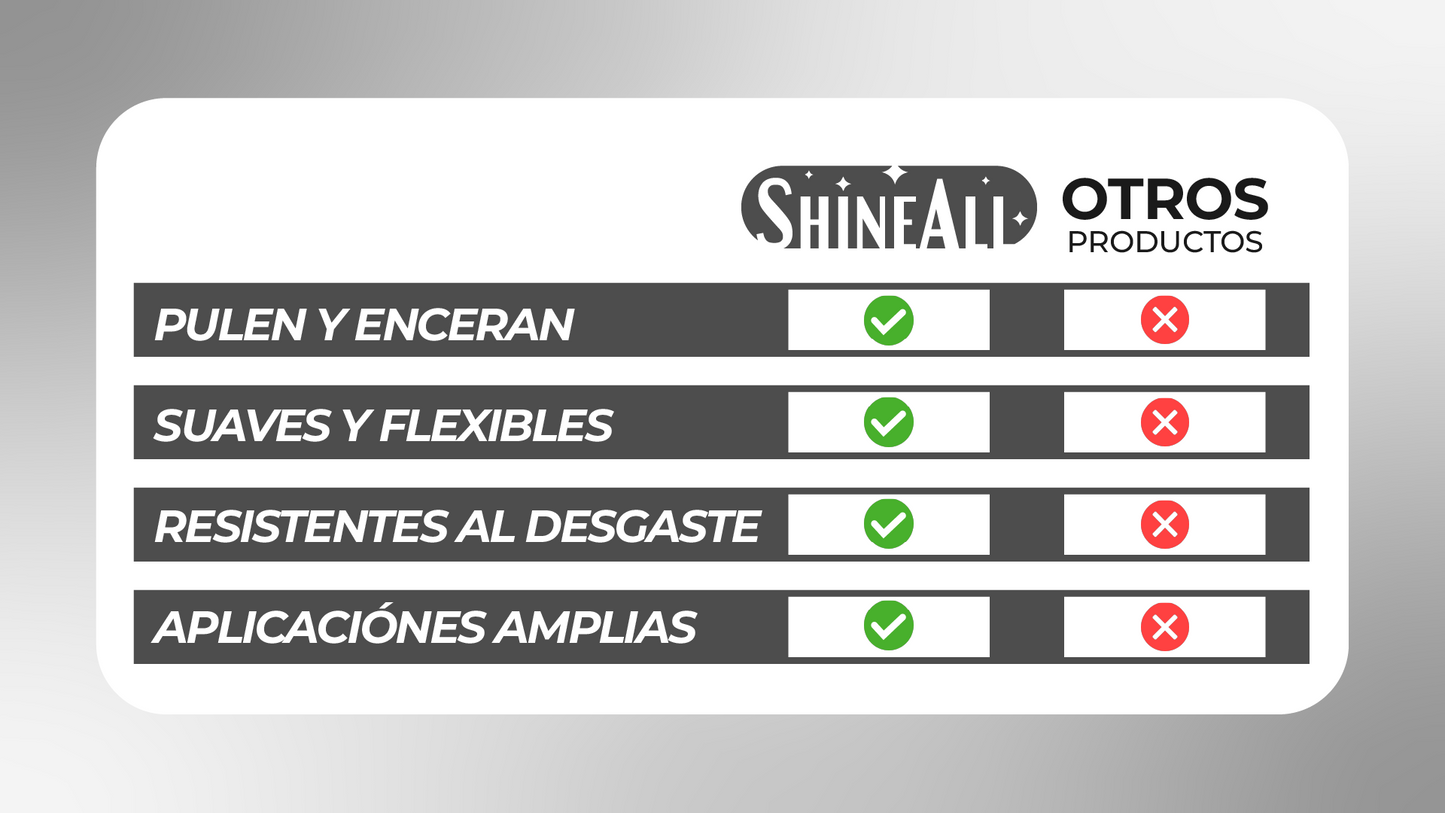 Shineall™ - Discos de pulido de lana multiuso
