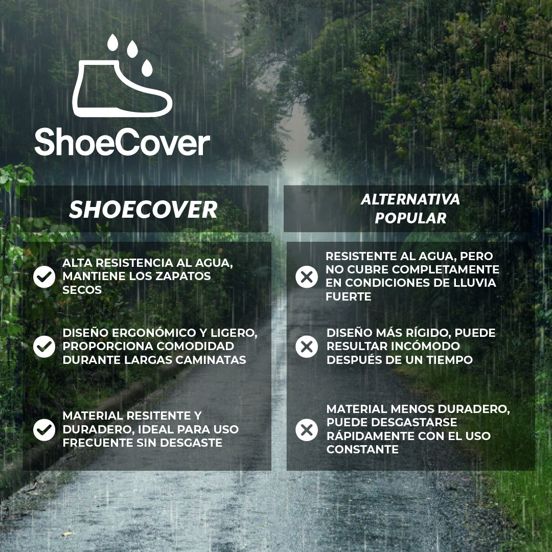 ShoeCover™ - Protección total para tus pasos