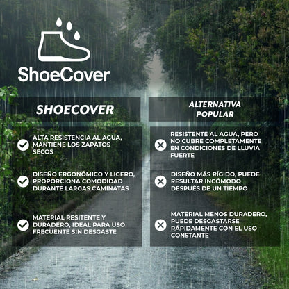 ShoeCover™ - Protección total para tus pasos