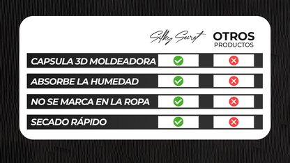 SilkySecret™ - Tanga sexy para hombres sin costuras