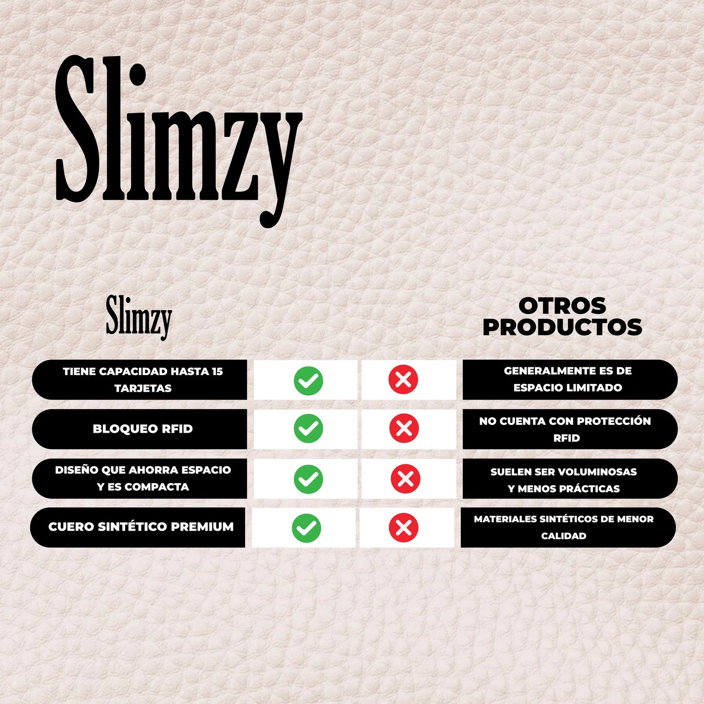 Slimzy™ - Billetera ultra compacta