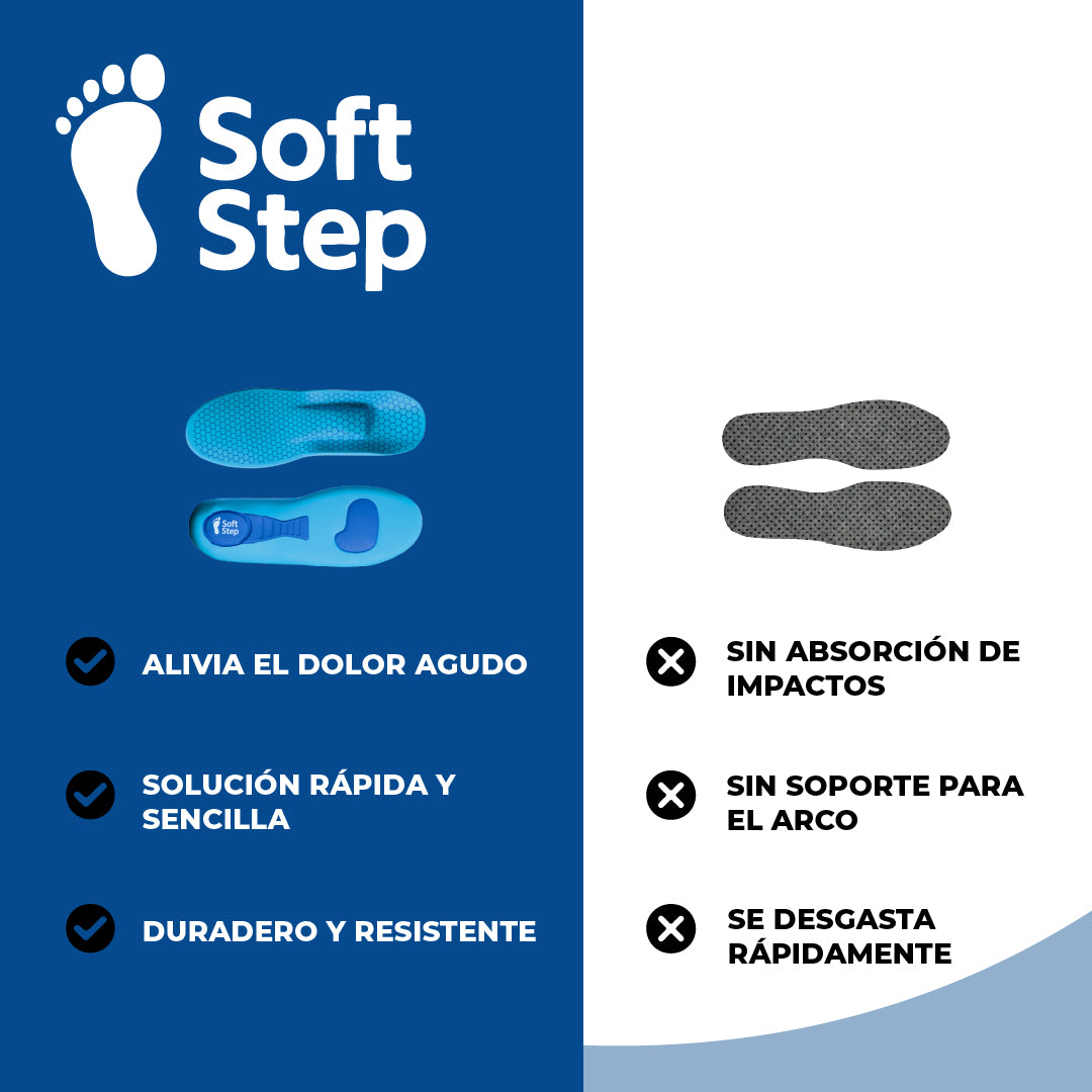 SoftStep™ - Plantillas ergonómicas