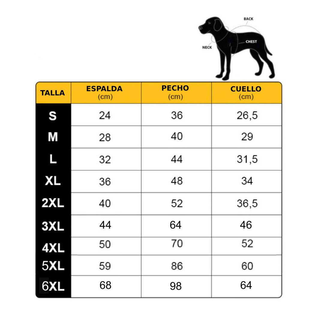 Dogshield™ – Protección total para tu mejor amigo