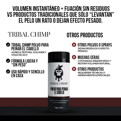 Tribal Chimp™ - Tu estilo en segundos, tu confianza todo el día.