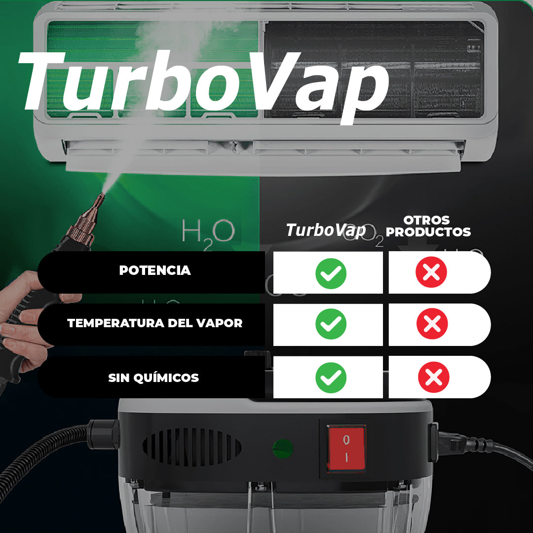 TurboVap™ - Maquina de limpieza a presión