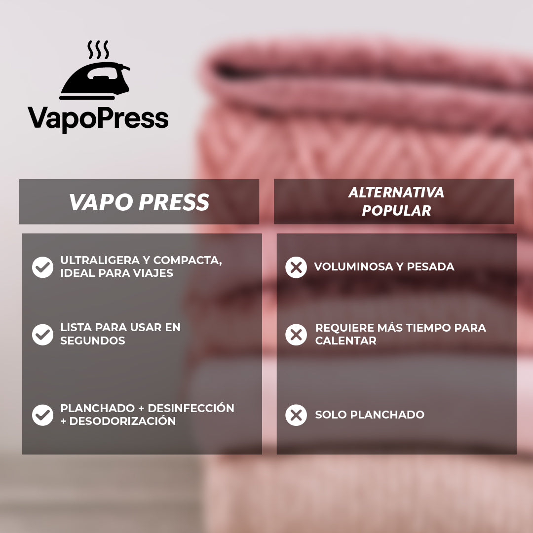 VapoPress™ - Plancha compacta de vapor para eliminar arrugas al instante