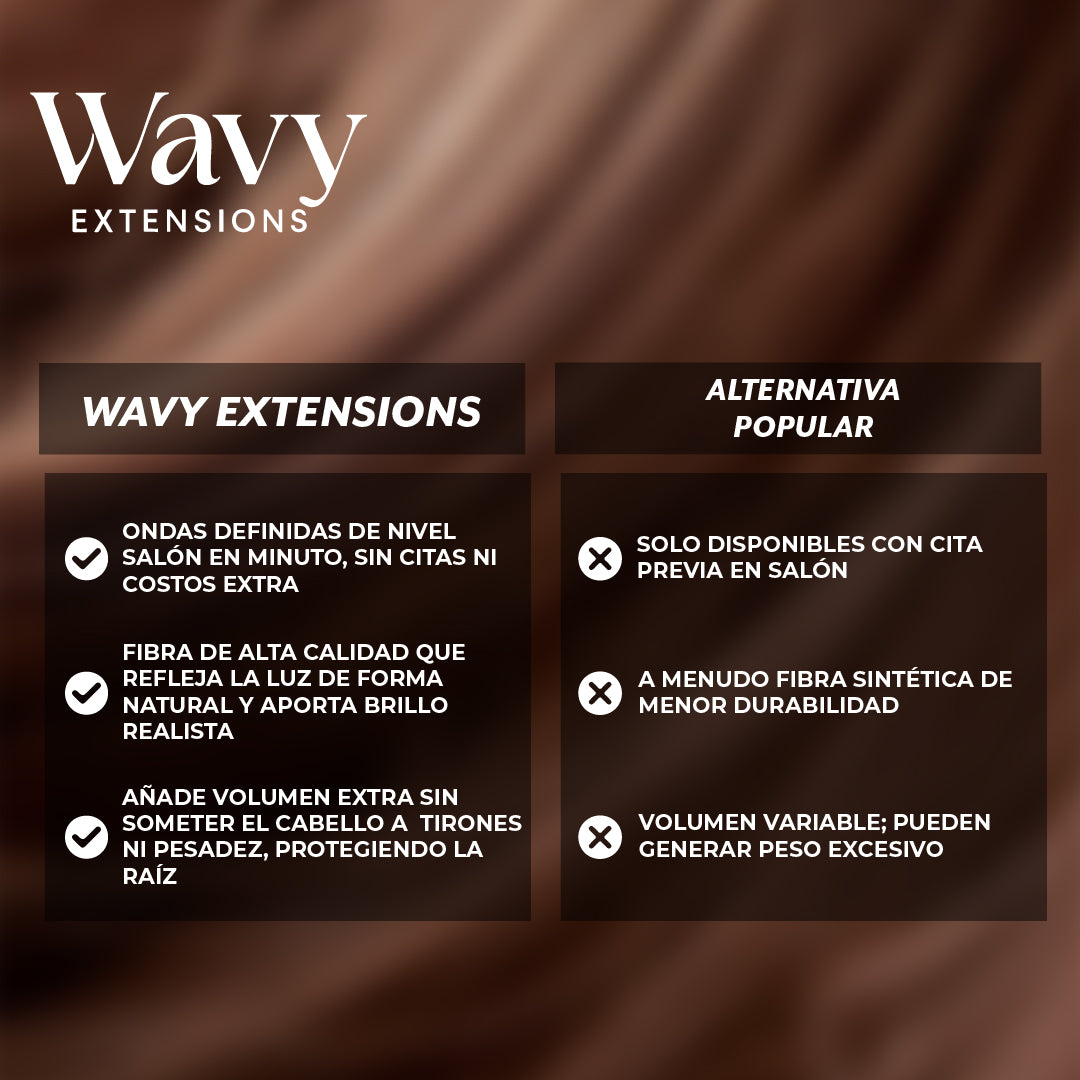 Wavy Extensions™ – Ondas densas y naturales al instante
