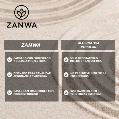 Zanwa™ - Pulsera tibetana que atrae fortuna