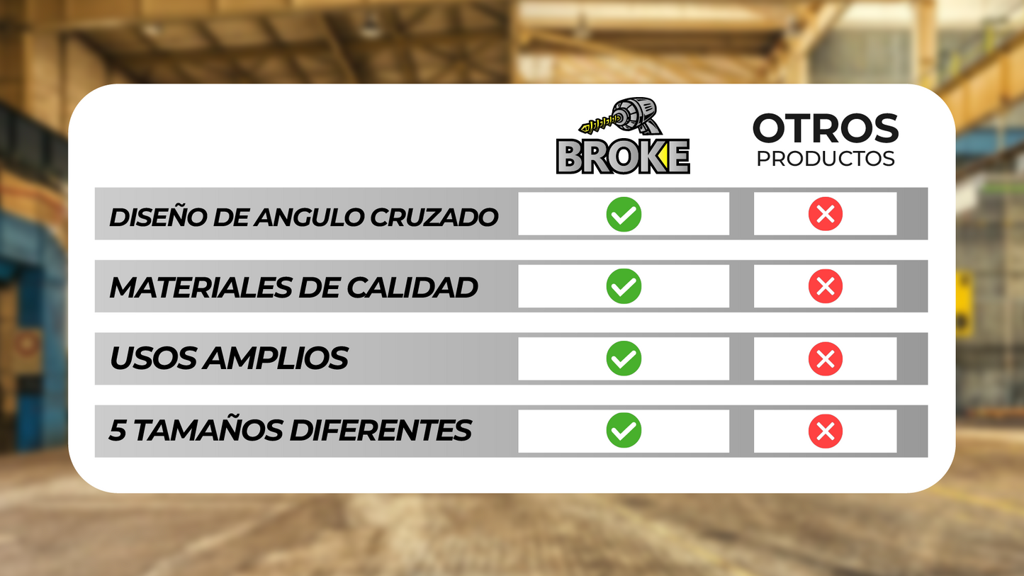 Broke™ - Brocas triangulares con vástago hexagonal de aleación