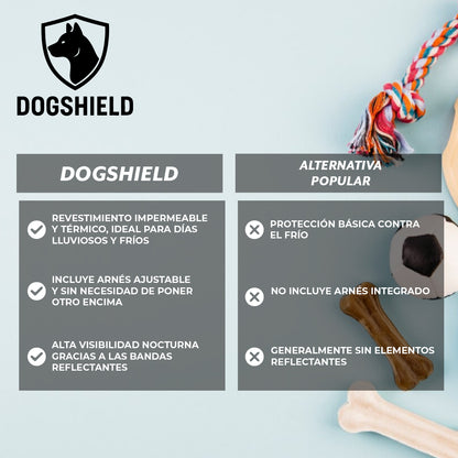 Dogshield™ – Protección total para tu mejor amigo