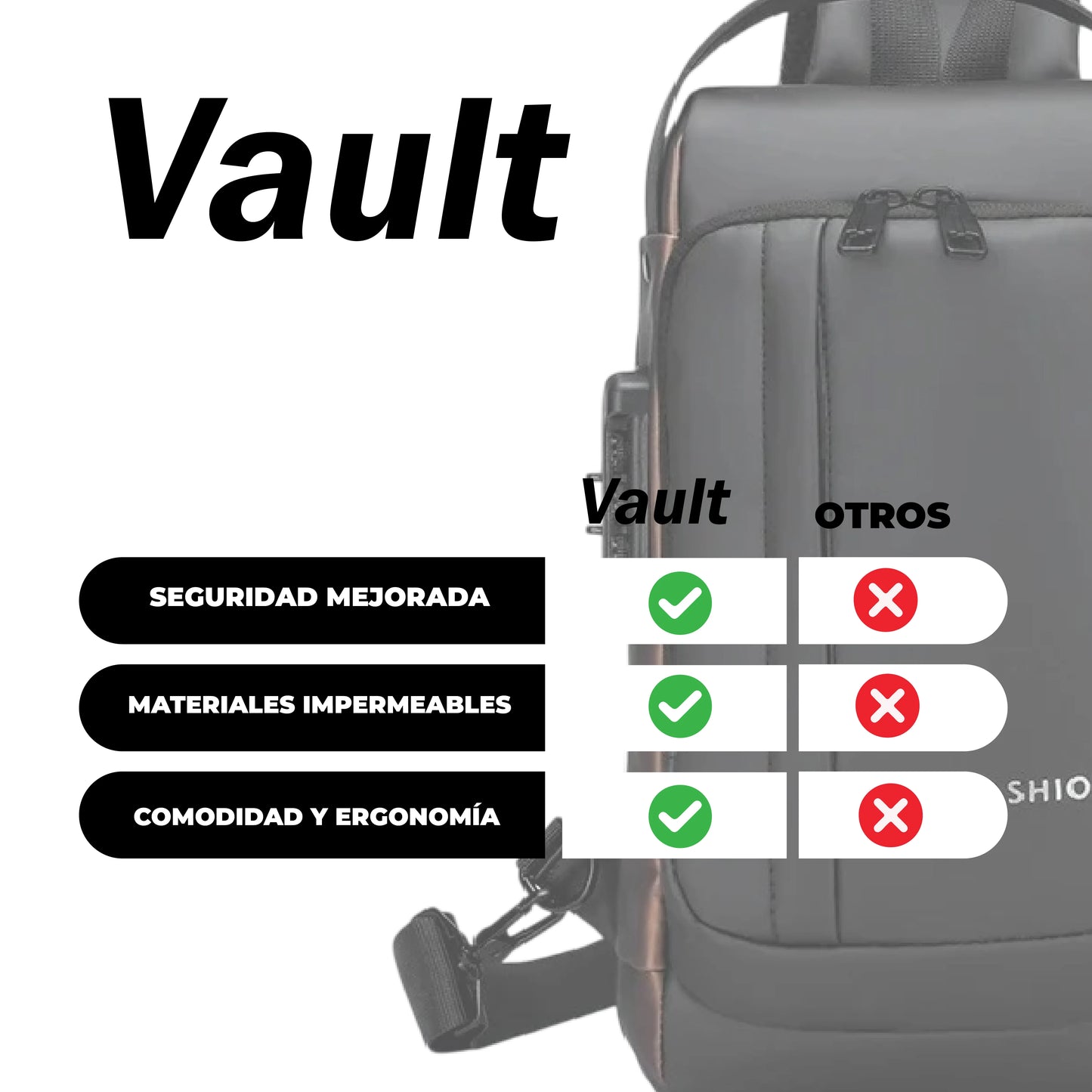 Vault™ - Bolso anti-robo