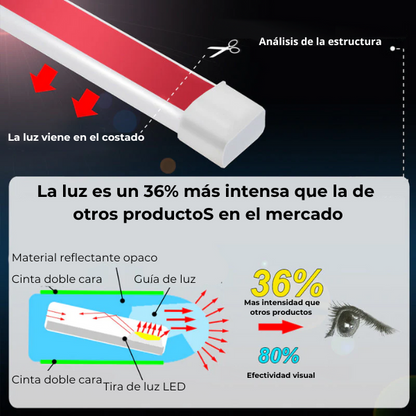 Carled - Tira de luz led para autos