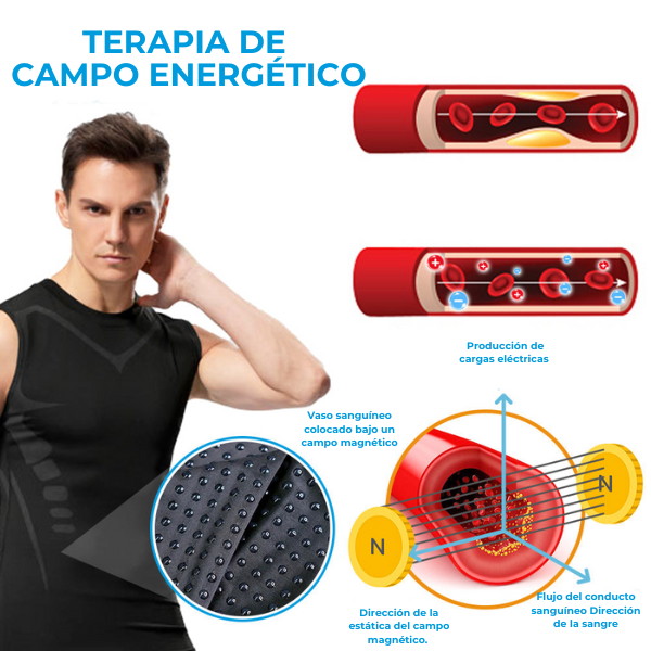 Straightspine - chaleco corrector de postura