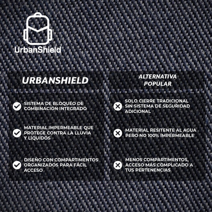 UrbanShield™ - Morral Unisex con Protección Antirrobo