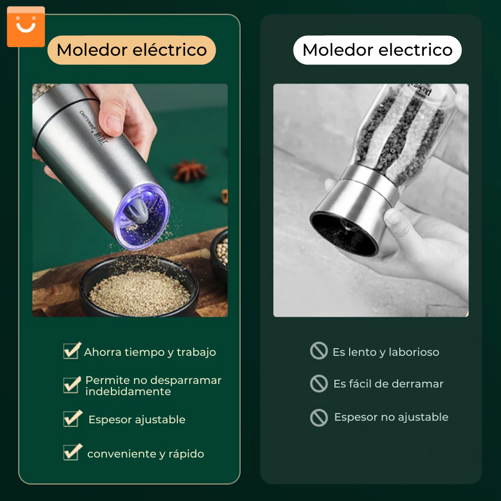 GrindMaster™- Molinillo electrico para semillas y hierbas
