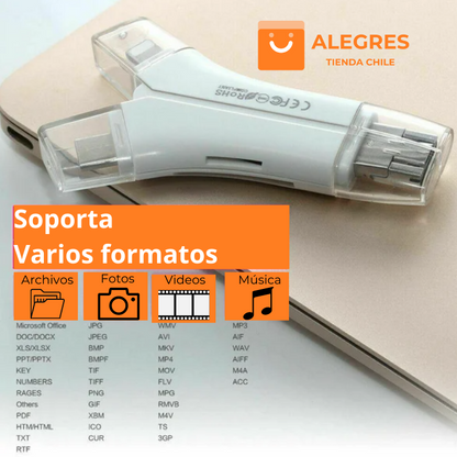 SwiftDrive™-Pendrive para transferir Archivos