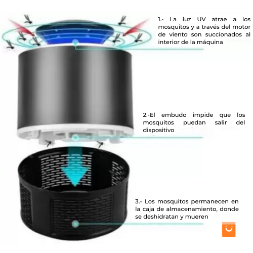 ZumbiZap™-Mata mosquitos y duerme tranquilo