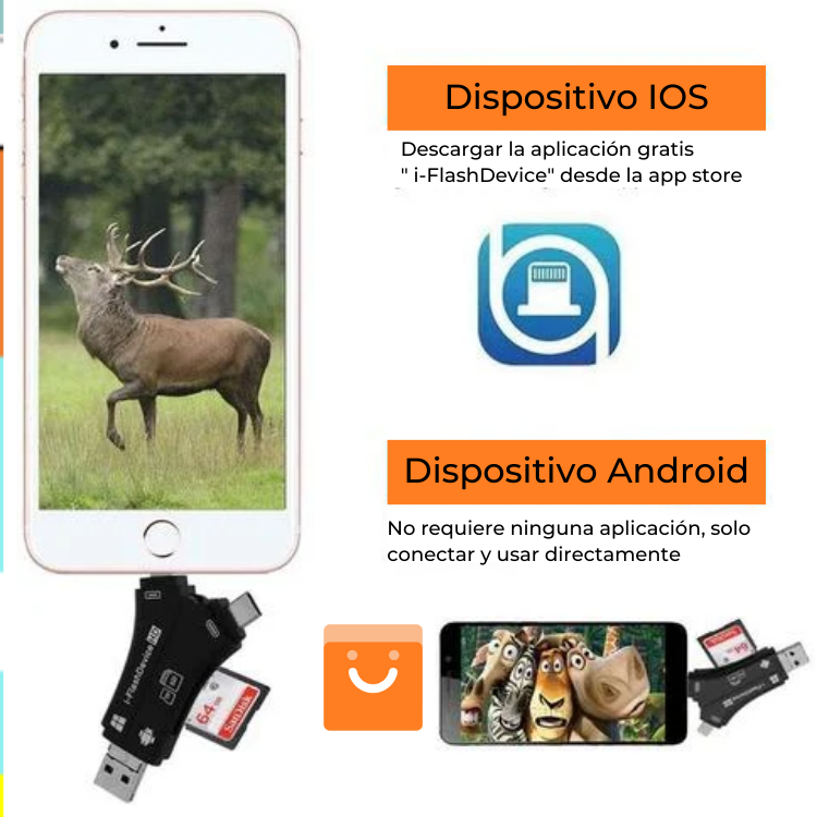 SwiftDrive™-Pendrive para transferir Archivos