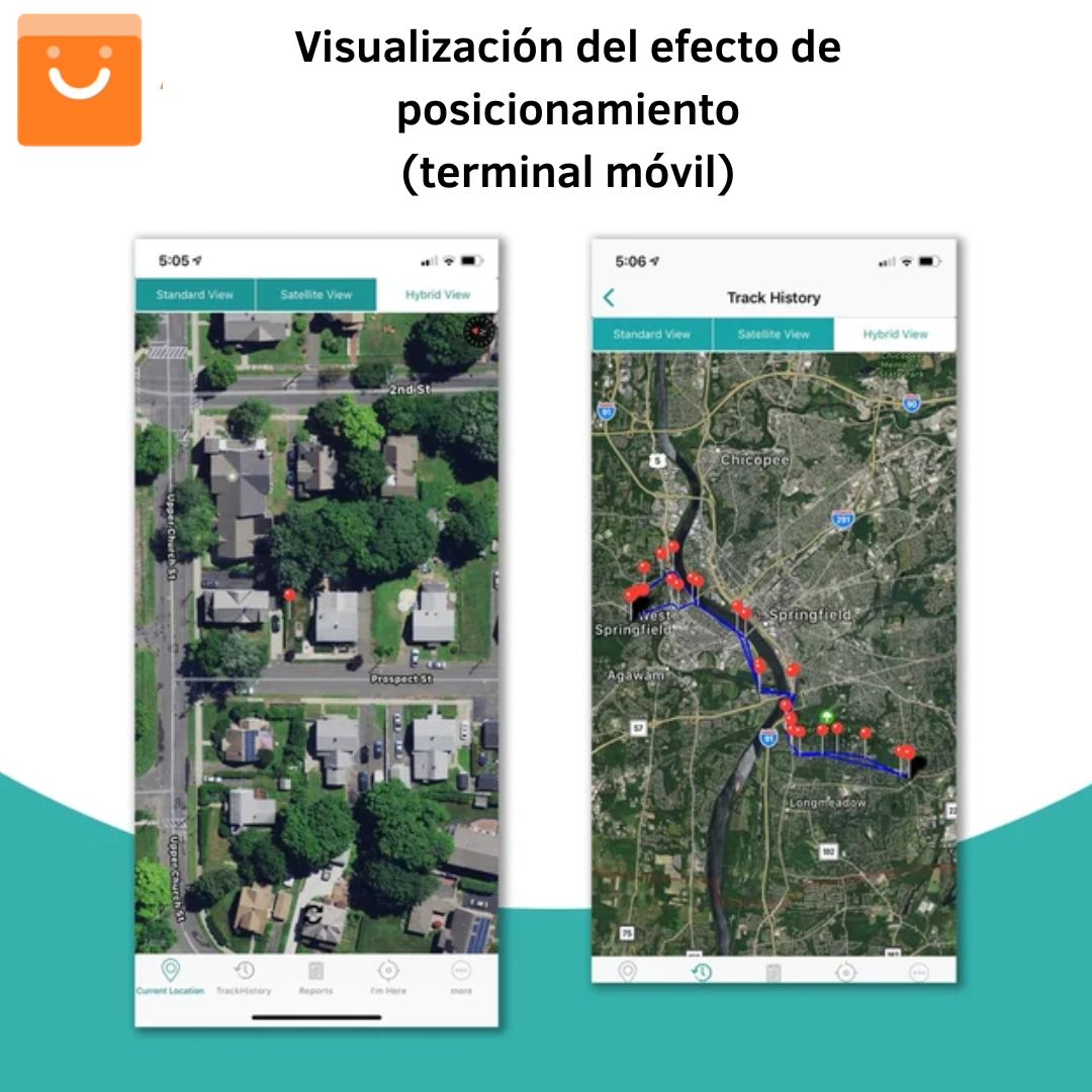 Mini Gps - Rastreador magnético
